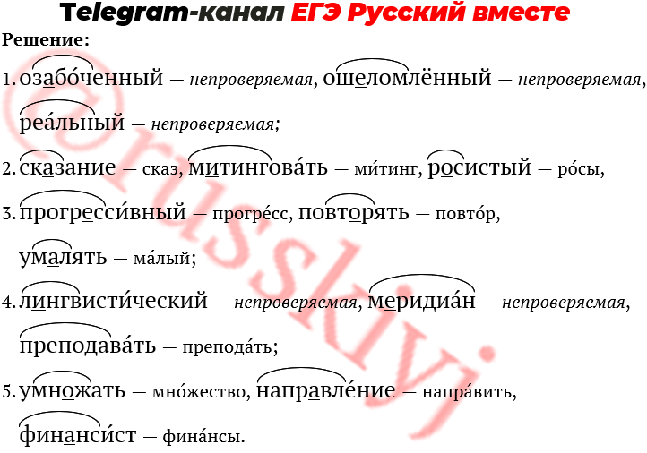 Задание 2 егэ русский 2023 презентация