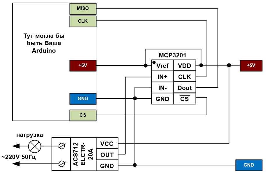 подключение модуля 4-20ma к esp8266 Амперка / Форум