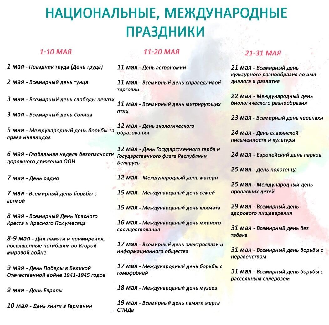 Какой сегодня праздник по календарю Календарь инфоповодов - май 2019 MAXI.BY media Дзен