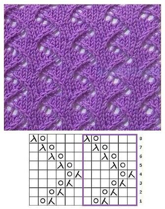 Фото из бесплатного доступа