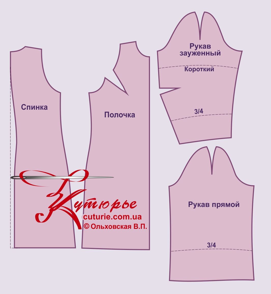 Комплект выкроек для платья трапеция с рукавом полуреглан