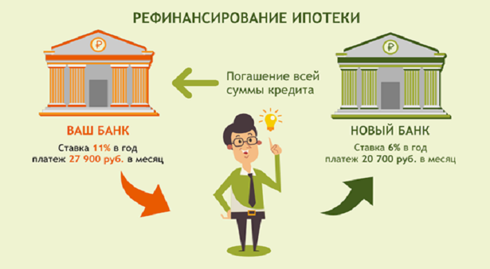 КАРТИНКА С ПРОСТОРОВ ИНТЕРНЕТА.