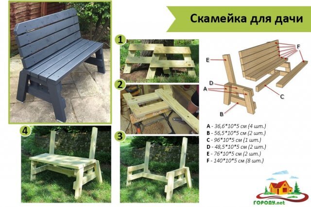 Садовая скамейка для дачи своими руками