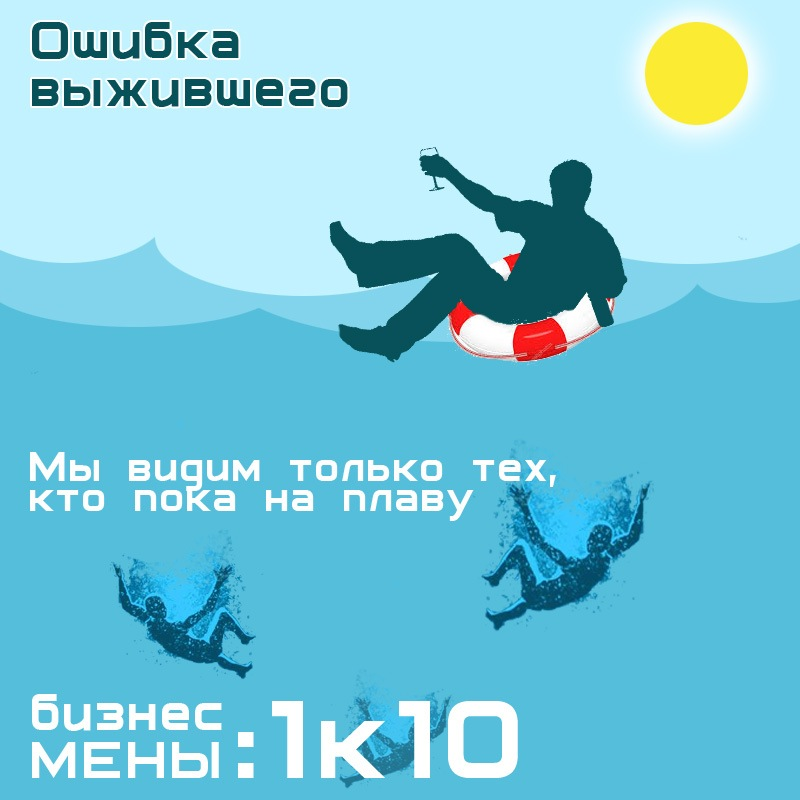 Живу вижу. Ошибка выжившего. Систематическая ошибка выжившего. Ошибка выжившего примеры. Теория ошибки выжившего.