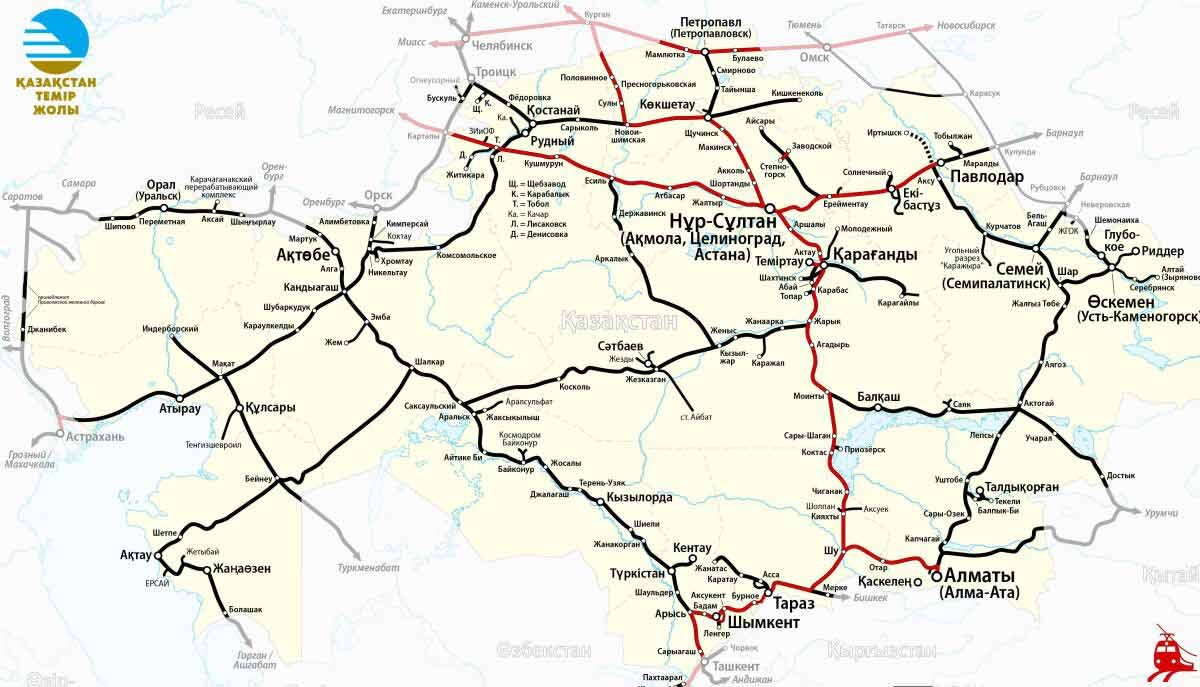 На  стальные магистрали через Актобе–Уральск–Саратов,  Есиль–Карталы–Магнитогорск и Макат–Атырау–Астрахань приходится свыше 70%  объема перевозок казахстанского угля на Украину
