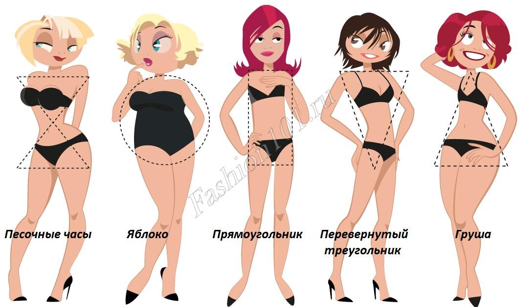 Пошив гимнастических купальников в Нижнем Новгороде — 42 портного, отзывы на Профи
