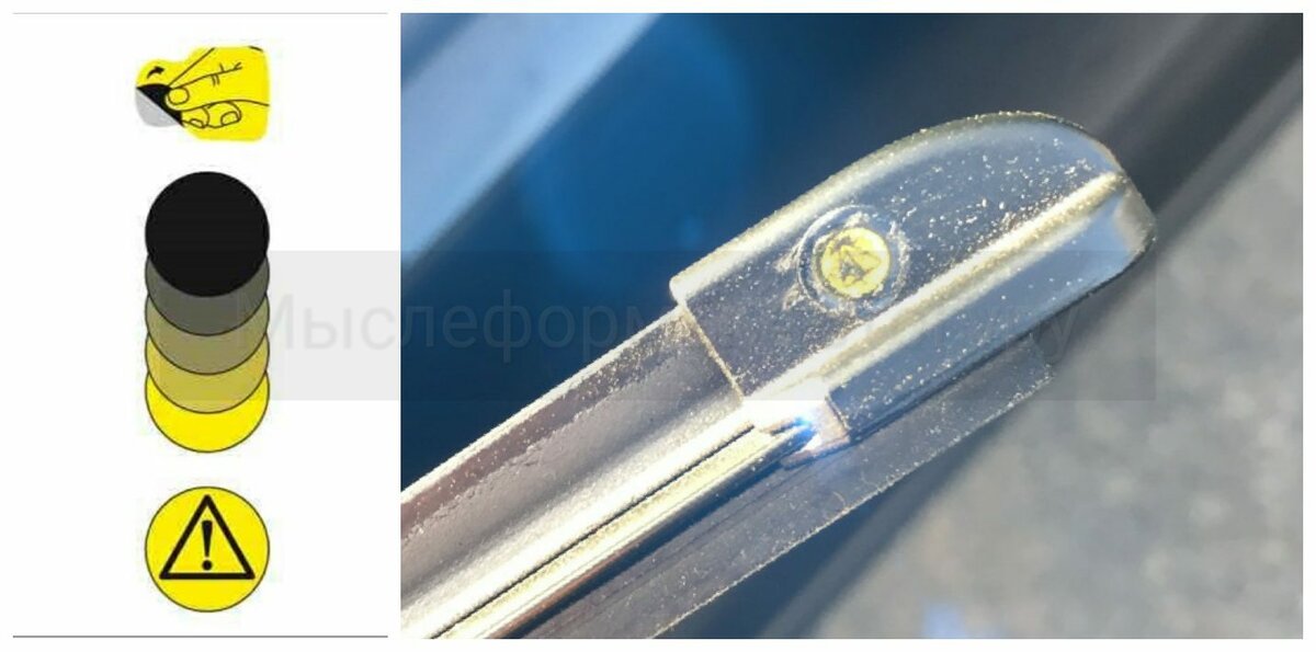 Индикация срока службы