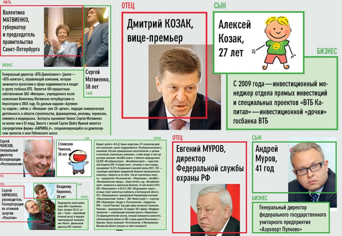 Коллаж из Яндекс-картинок