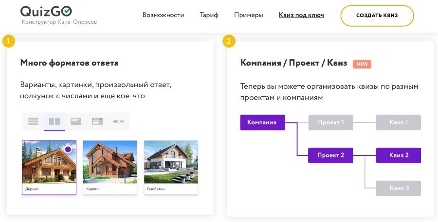 Квизы купить готовые проекты