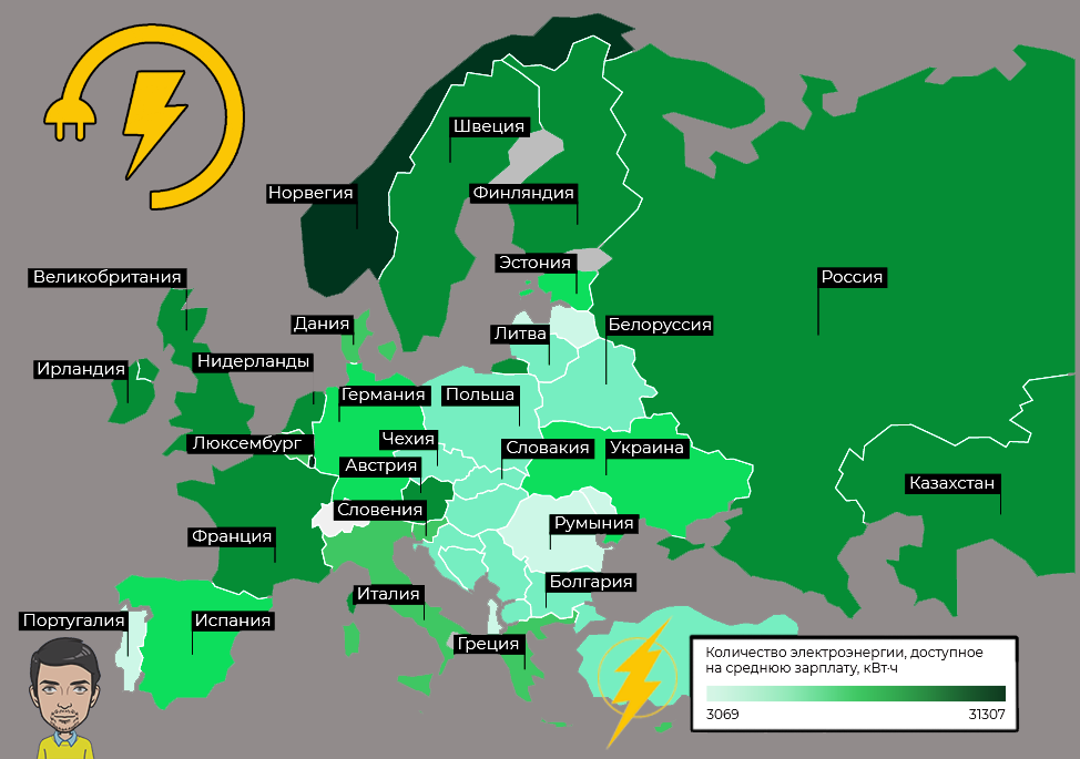 Страны электроэнергии. Карта дешевой электроэнергии. Электроэнергия в Европе. Страны с дешевой электроэнергией. Страны с самой дешевой электроэнергией.