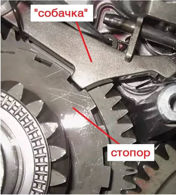 защитный механизм АКПП