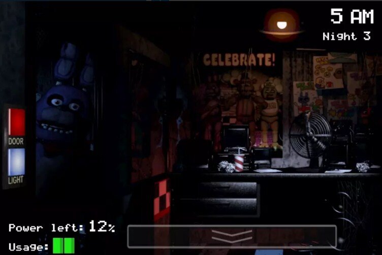Five Nights at Freddy's (Игровой процесс)