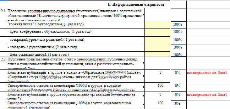 Источник мой публикация от 22 июля