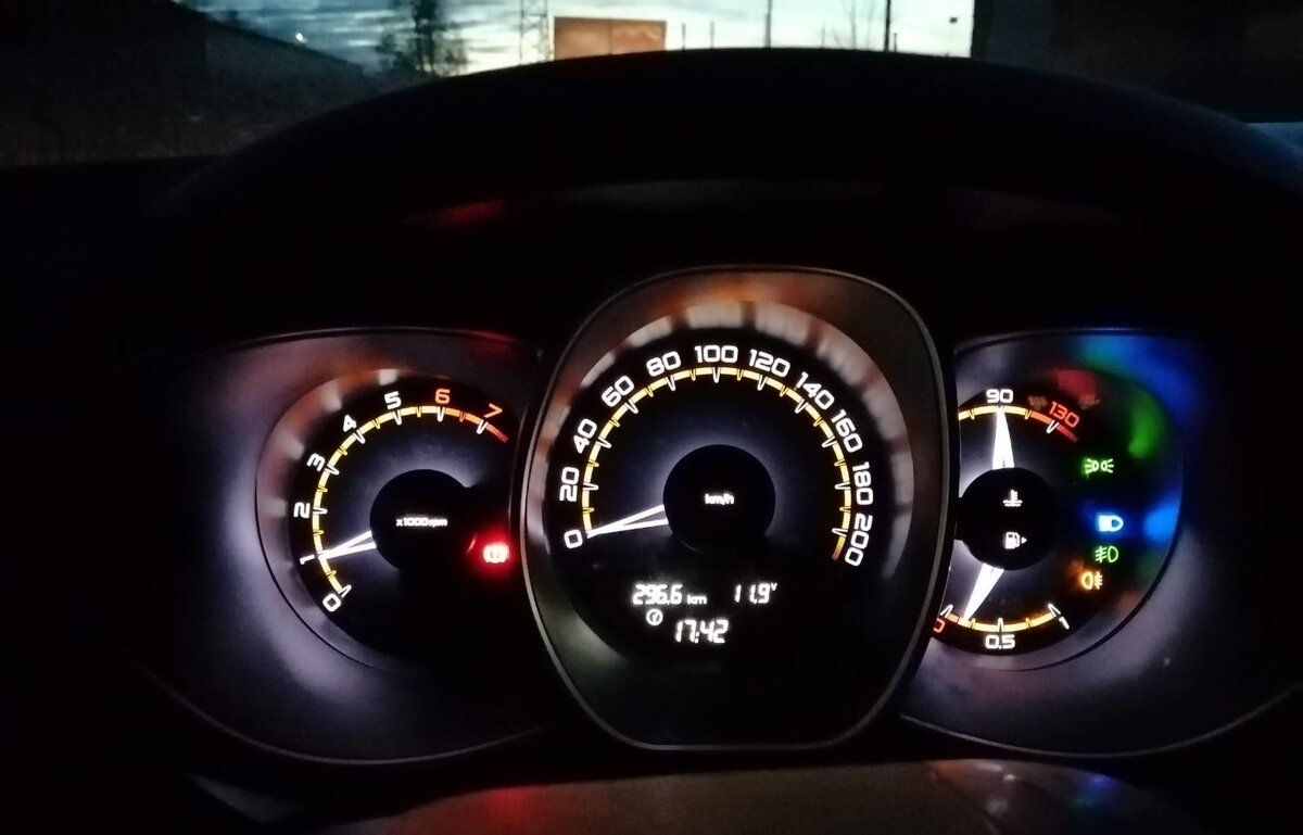 Показания вольтметра