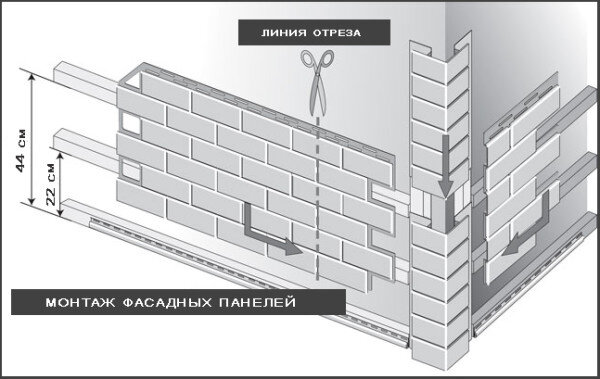 Цокольный сайдинг - монтаж своими руками - Статья Алтайский Уют в Барнауле