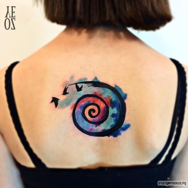 Spiral Tattoos