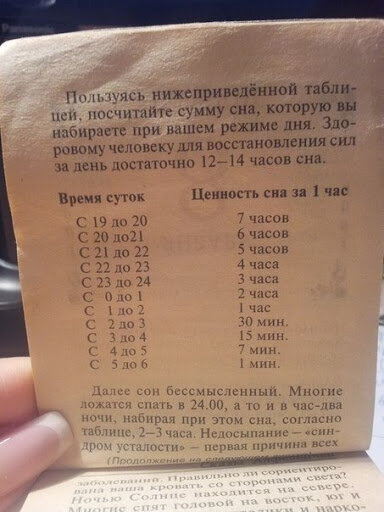 В последнее время вновь набирает популярность в Интернете фотография из календаря, авторства Сергея Будилова, где приведена таблица «ценности сна».
