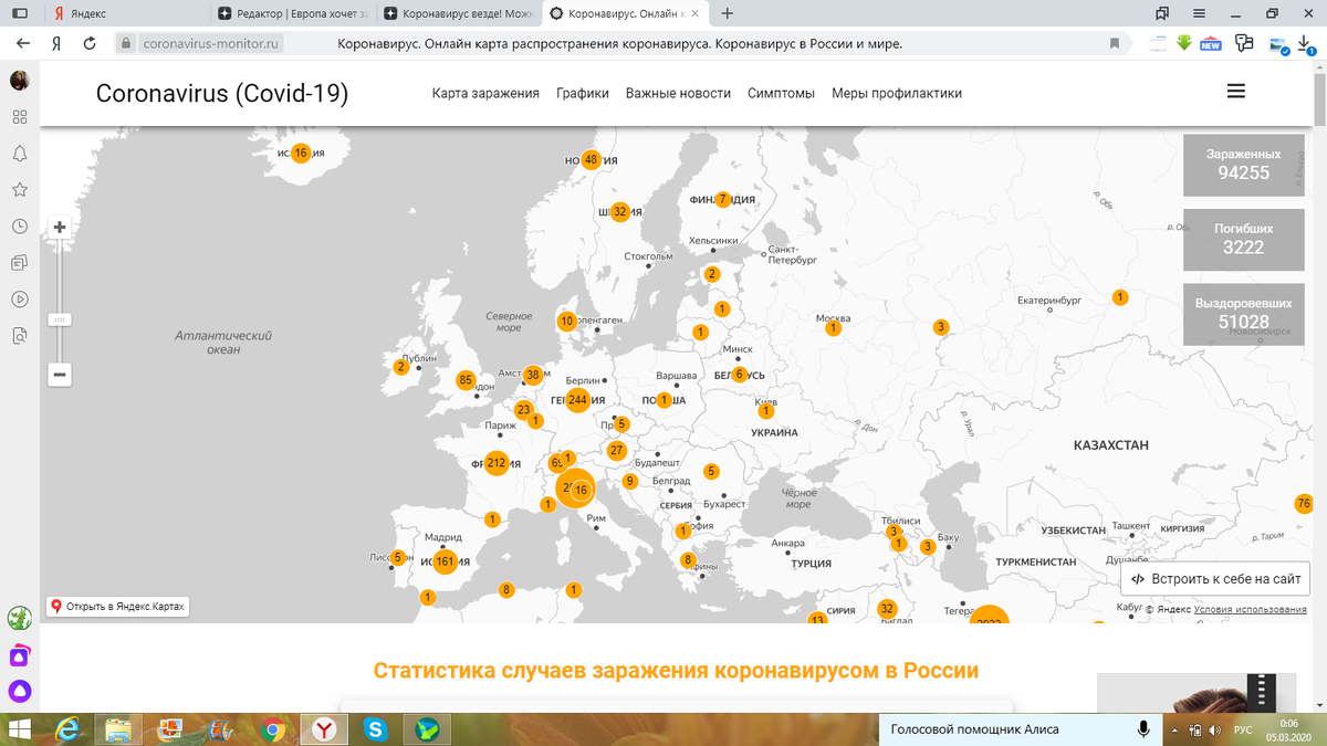 Карта распространения в Европе