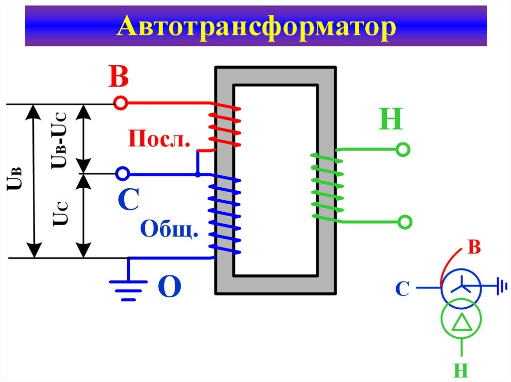 СВОБОДНАЯ ЭНЕРГИЯ ЗЕМЛИ