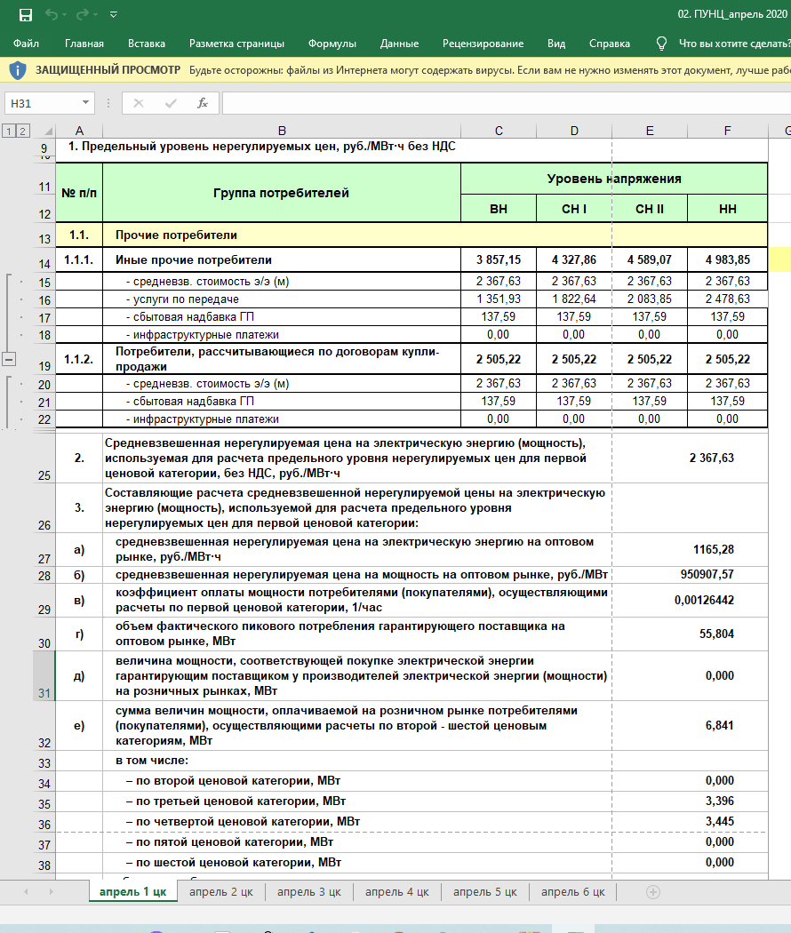 Фото с просторов интернета