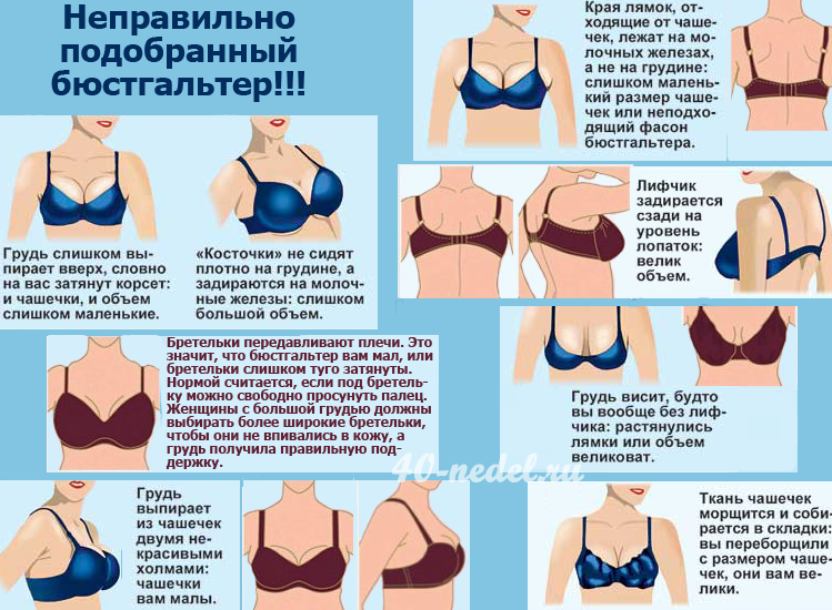 Как определить размер бюстгальтера (простые таблицы) | Для нас любимых ...