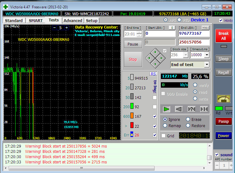 Тест жесткого диска