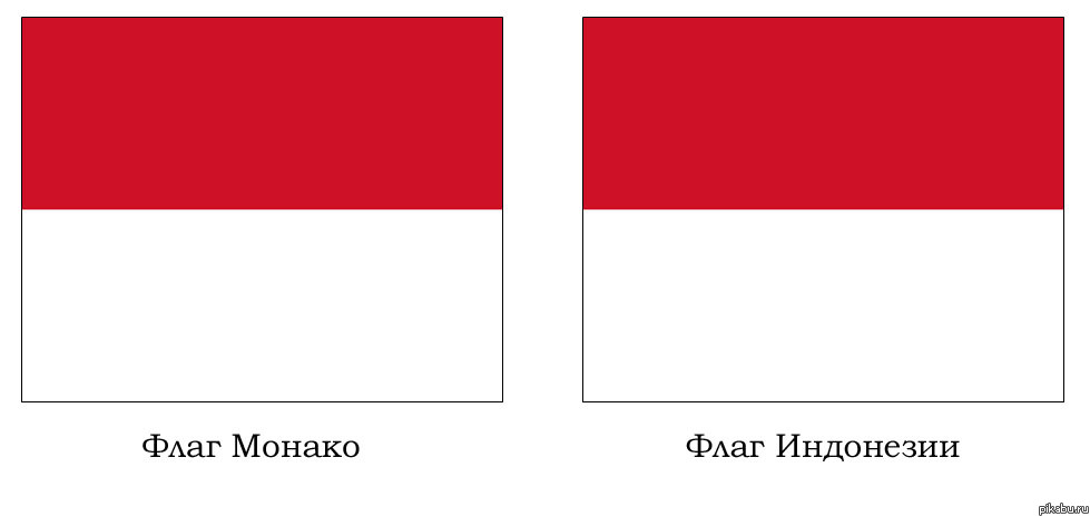 Взято из источника яндекс-картинки.