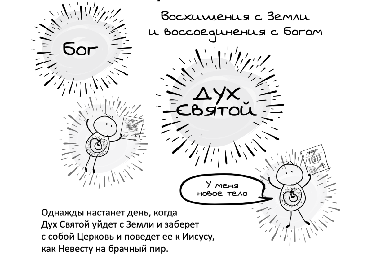 Чего ожидает вся Божья Церковь? События ближайшего будущего. | Ключи  разумения. Апокалипсис | Дзен