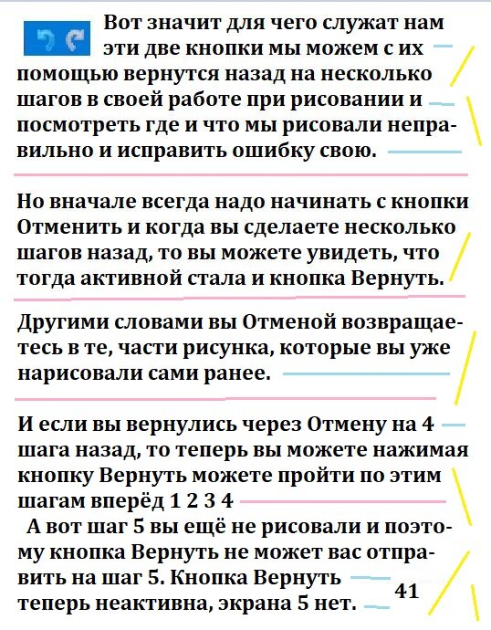 Комбинация возврата действия