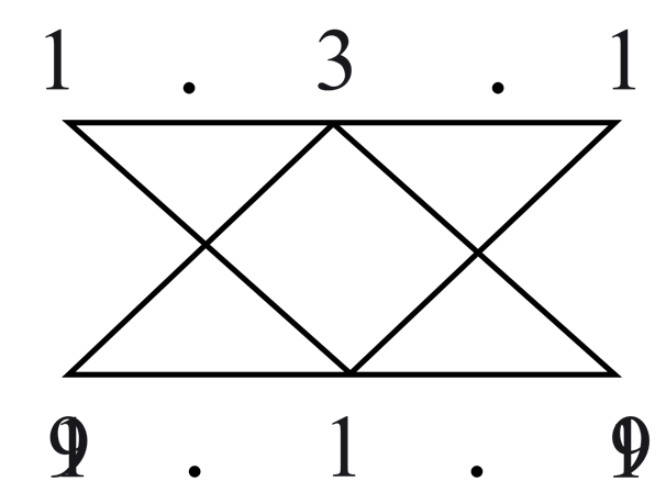 Этот КОД на схемке, - есть то самое потерянное Знание о нашем совершенном здоровье и именно о физическом бессмертии, подробнее в книге…