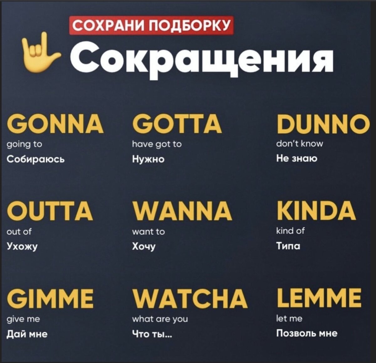 Сокращения в английском языке 