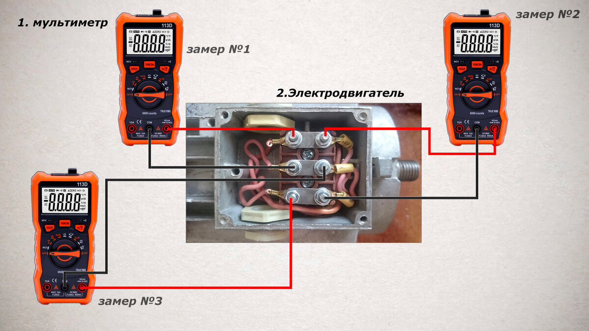 Как проверить якорь мультиметром?