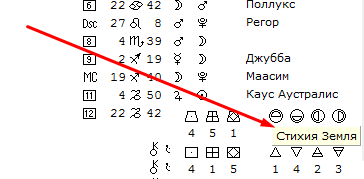 [80%] Совместимость Крысы и Змеи: Бизнес, Любовь, Секс, Брак, Дружба