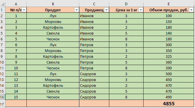 как работает суммесли в excel