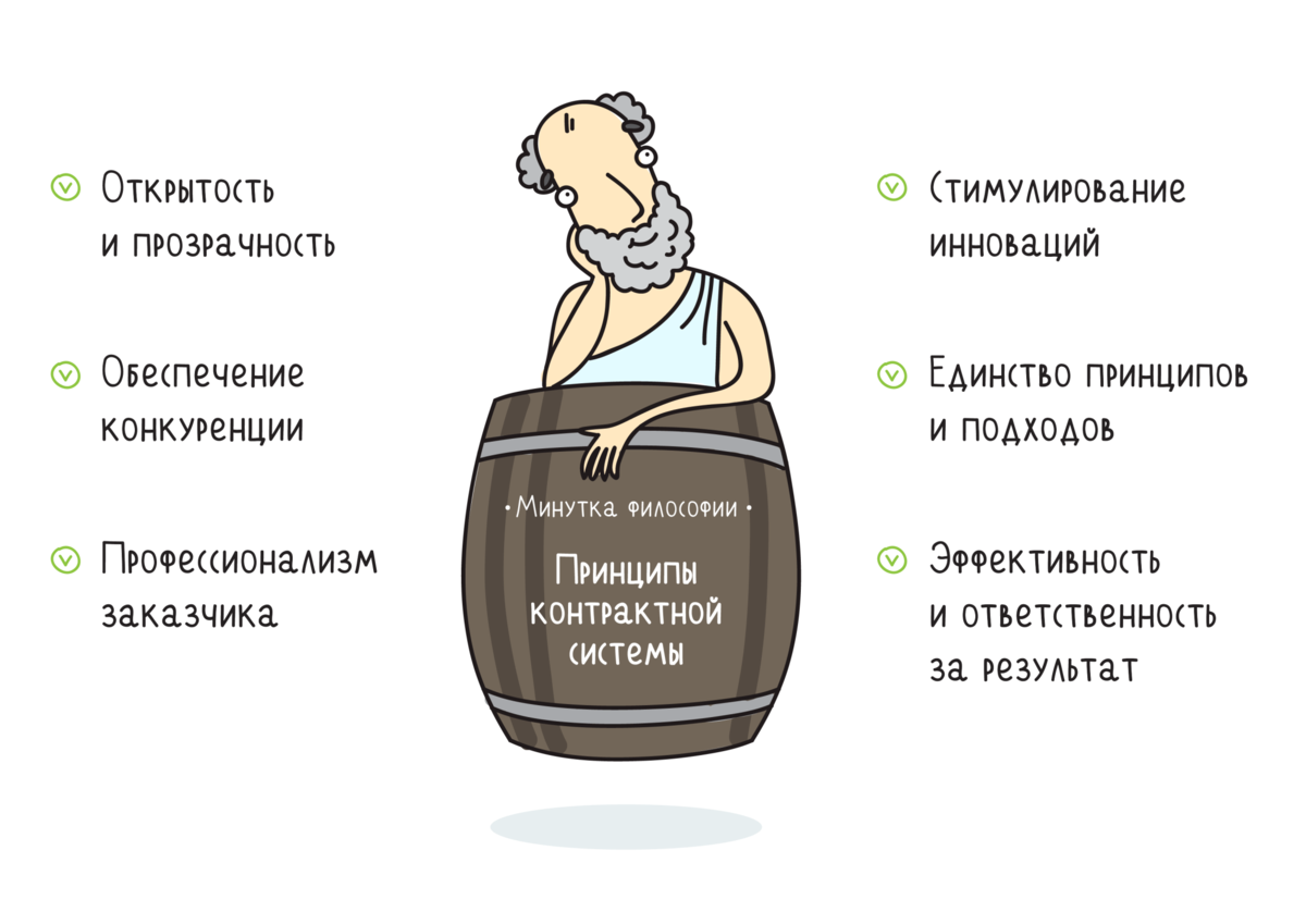 Закупки картинки прикольные