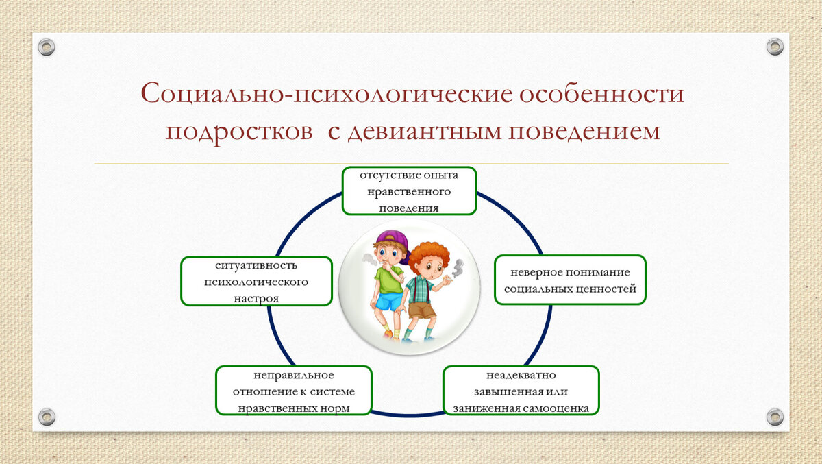 Особенности формирования психологического контакта с несовершеннолетними презентация