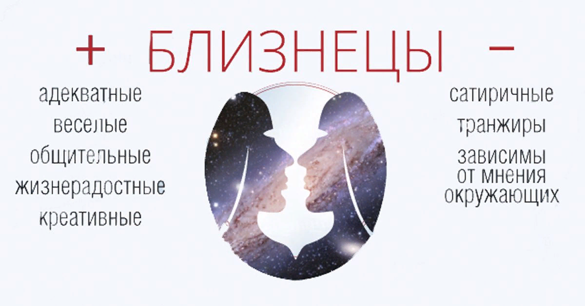 Женщина близнец характеристика и психологический. Блищнцы плюсы ми минусы. Плюсы и минусы знаков зодиака. Плюсы и минусы знаков зодиака Близнецы. Близнецы характеристика знака.