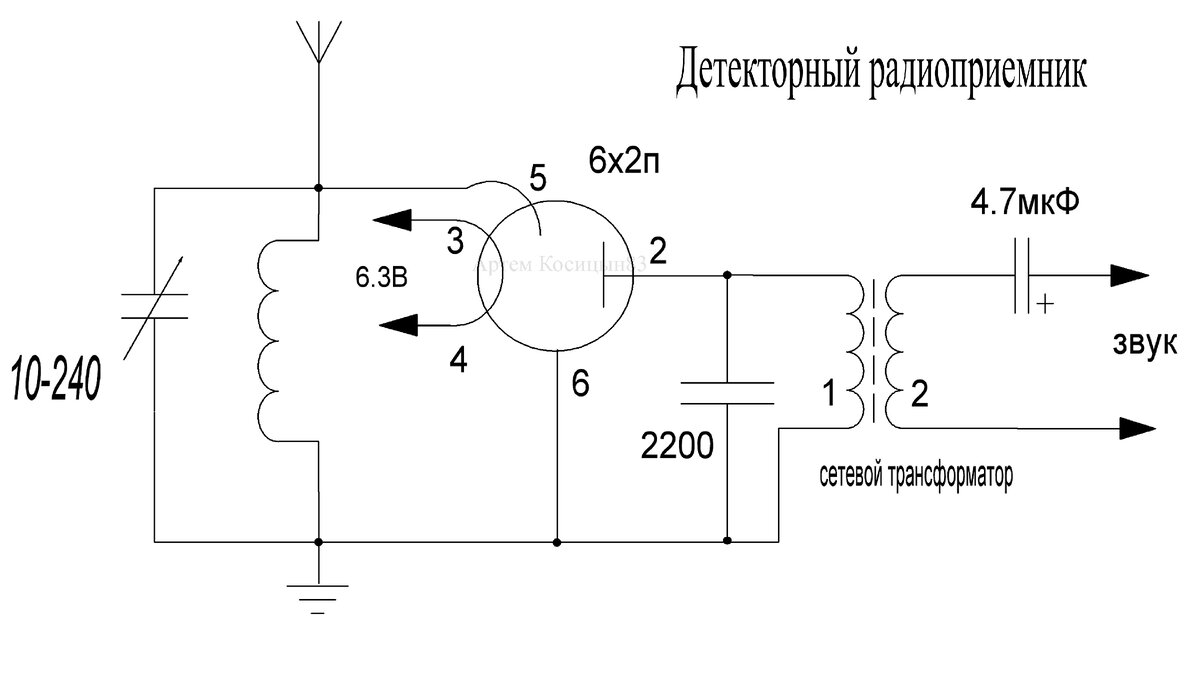 На рисунке изображена схема детекторного приемника. Детекторный приемник на лампе 6х2п. Колебательный контур детекторного приемника.