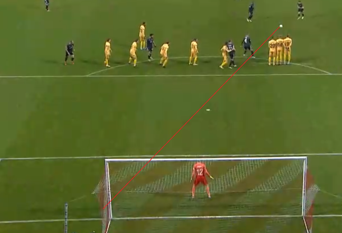 Стенку Хайкин выставил не лучшим образом...