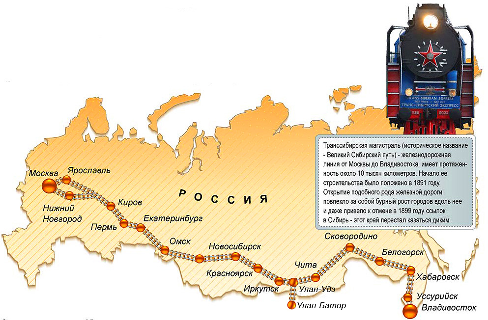 Карта железных дорог России Транссибирская магистраль. ЖД Транссибирская магистраль Новосибирск. Транссибирская магистраль Владивосток карта. Транссибирская магистраль на карте 1891.