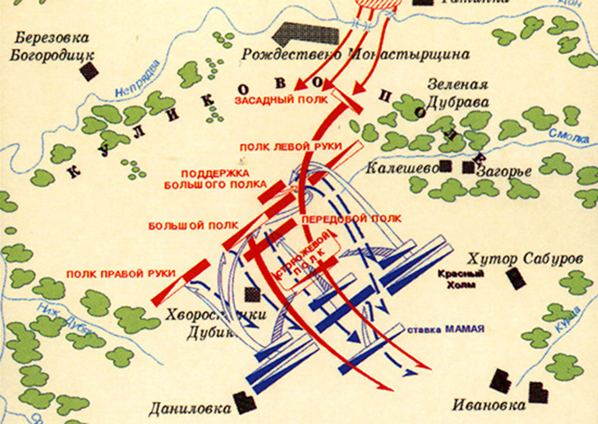 Схема куликовской битвы 6 класс история россии рисунок легко