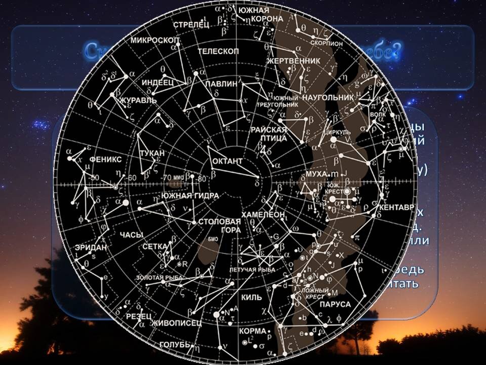 Звёздная карта неба созвездия Южного полушария. Южное полушарие звездного неба созвездия. Атлас звёздного неба Северного полушария. Звёздная карта неба созвездия Северного полушария.