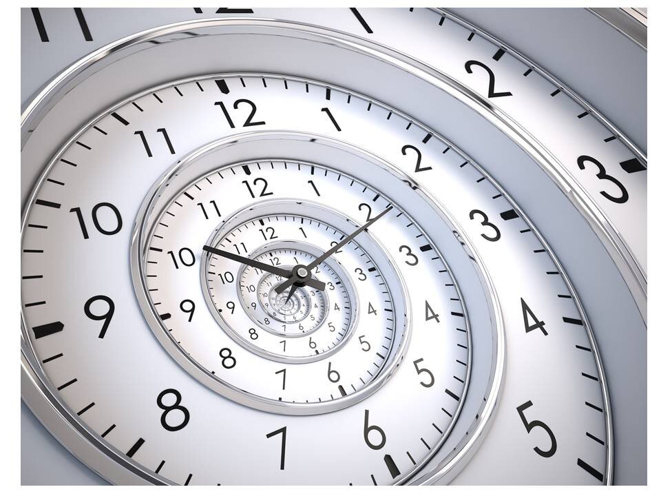 время во времени