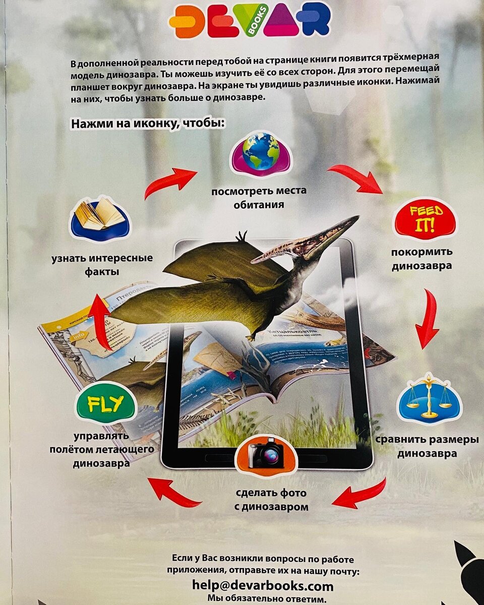 Управление приложением