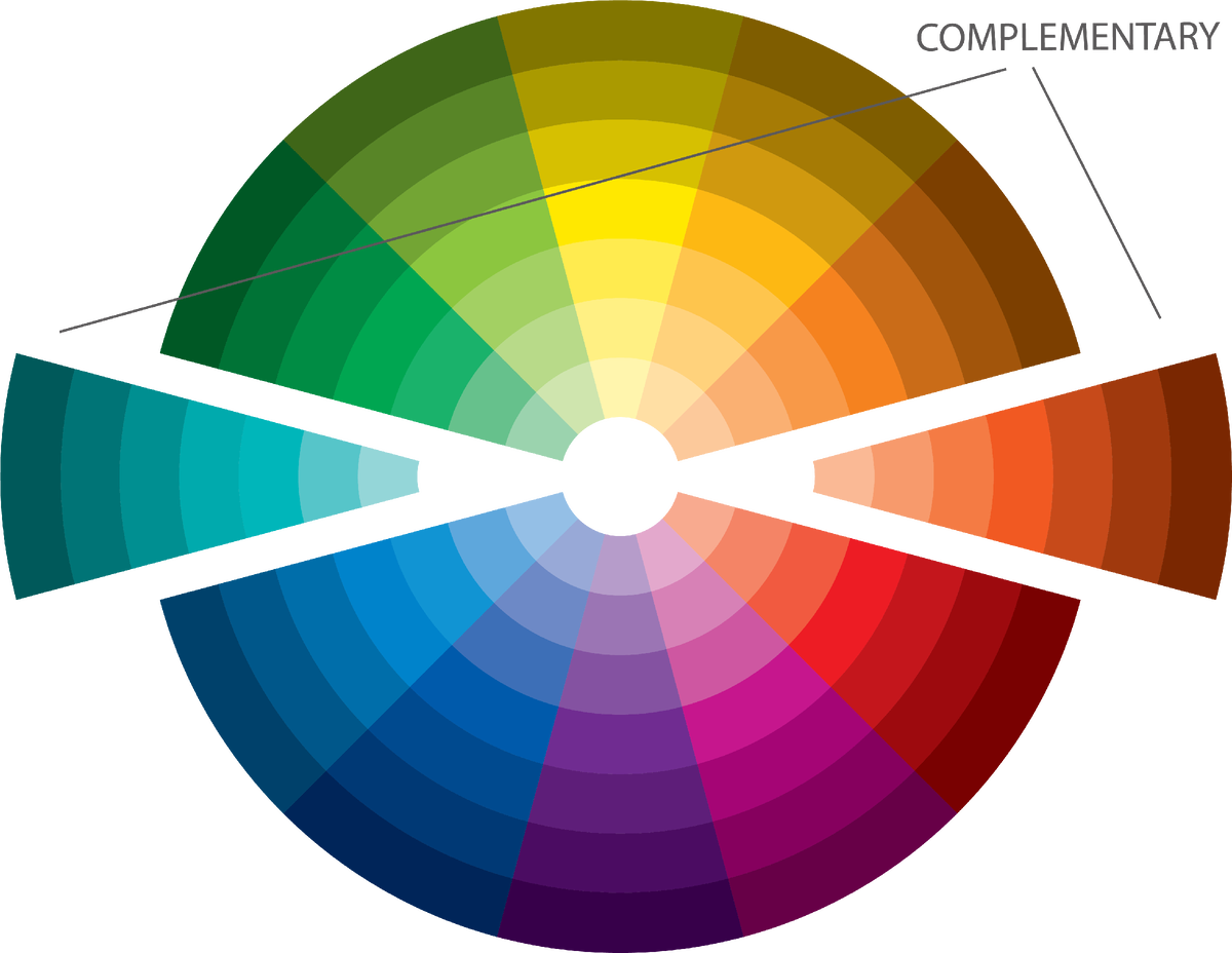 Что значит комплиментарный. Цветовой круг комплиментарное сочетание. Круг Иттена комплиментарные цвета. Комплементарные цвета в цветовом круге Иттена. Цветовой круг комплементарная схема.