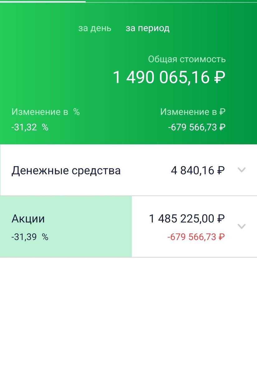 Состояние общего счета автора на 13.04.2022.