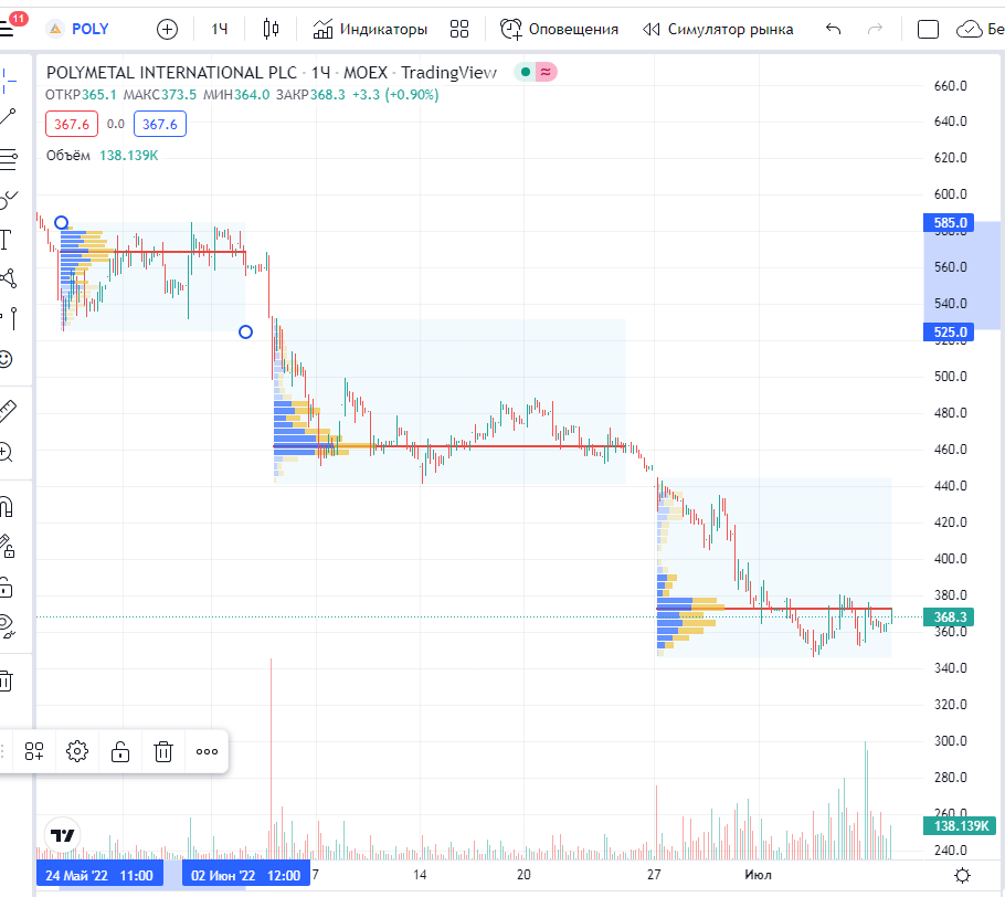 скрин автора