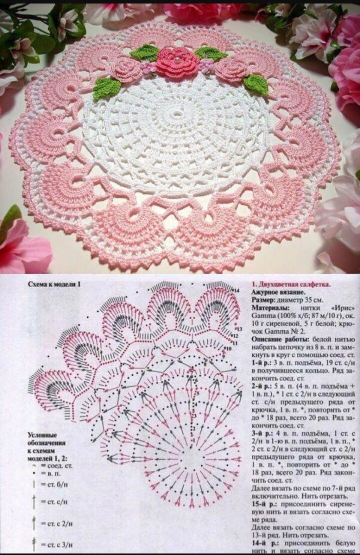 Описание салфетки. Салфетка двухцветная схема. Вязаные объемные салфетки крючком со схемами и описанием бесплатно. Вязание салфетки крючком для начинающих схемы с подробным описанием. Салфетка крючком схема и описание.