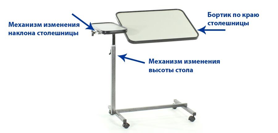 Как выбрать прикроватный столик для лежачего больного?