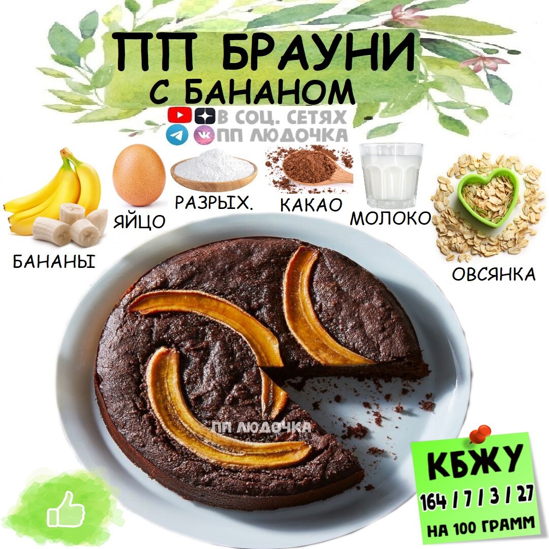 Банановый брауни пп. Банановый Брауни ПП рецепт. Брауни ПП С бананом калорийность. Брауни ПП калорий.